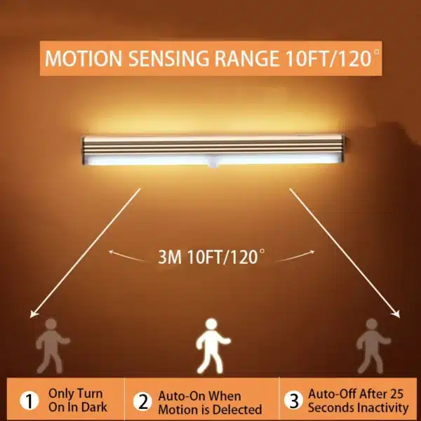 Wireless LED Motion Sensor Light - Image 3